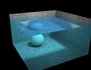 WebGL Water Demo