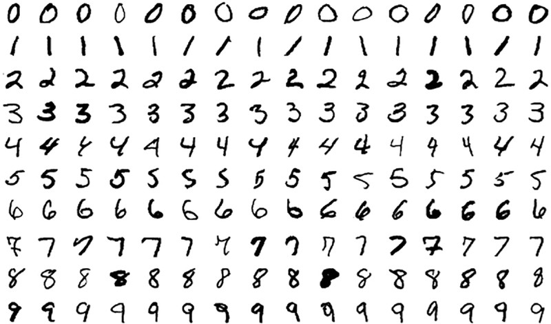 examples of handwritten numbers